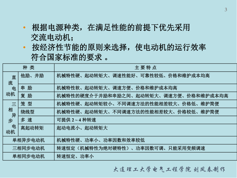 电机与拖动第11章电动机的选择课件.ppt_第3页