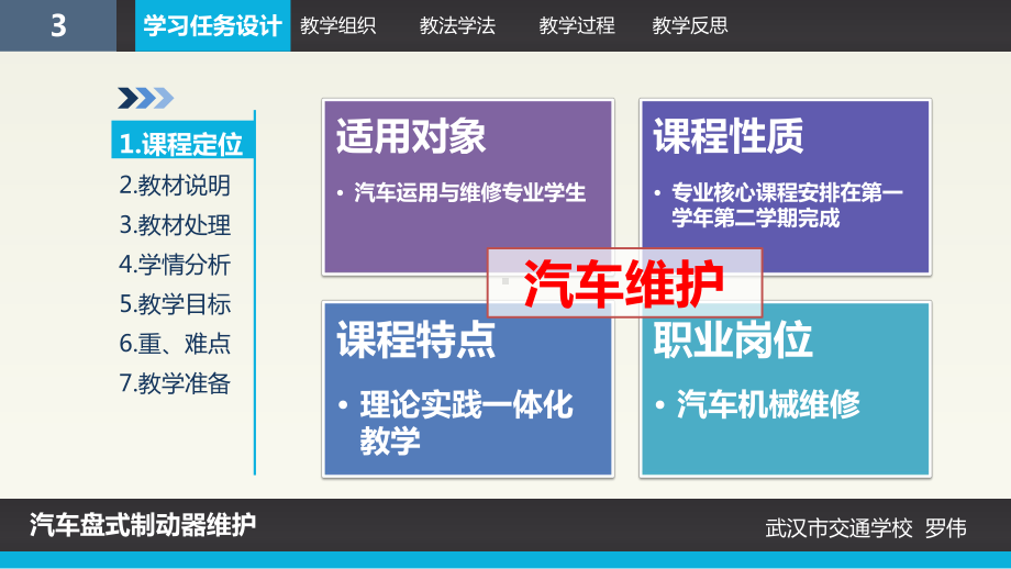 汽车盘式制动器维护课件.pptx_第3页