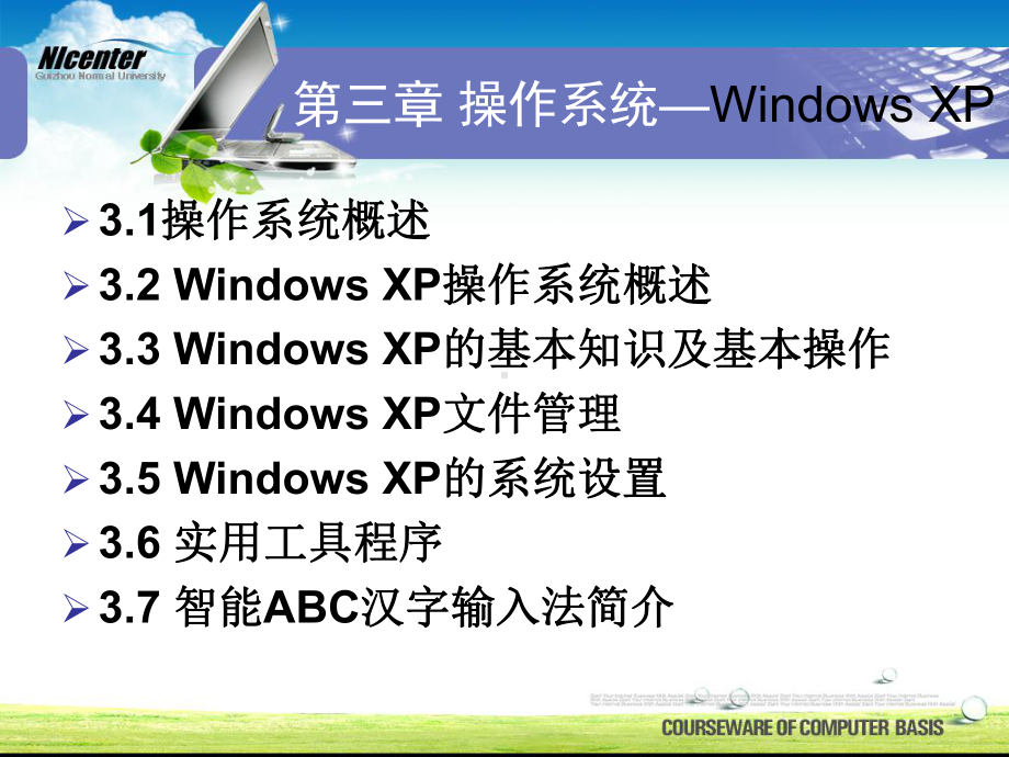 第3章-WindowsXP操作系统课件.ppt_第3页