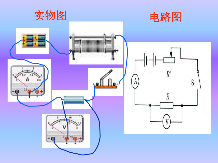 电压和电阻的测量-(浙教版)课件.ppt_第2页