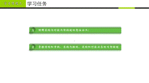 现代企业内部控制概论学习情境三课件.pptx