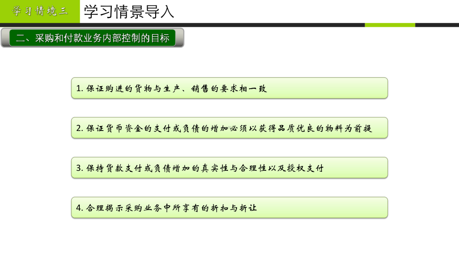 现代企业内部控制概论学习情境三课件.pptx_第3页