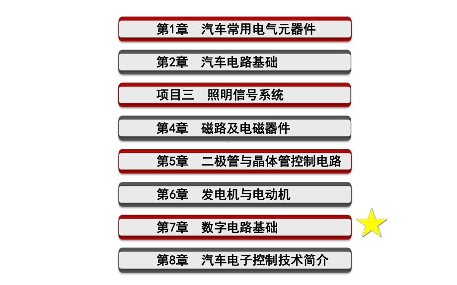 汽车电器项目七-汽车安全系统课件.ppt_第3页