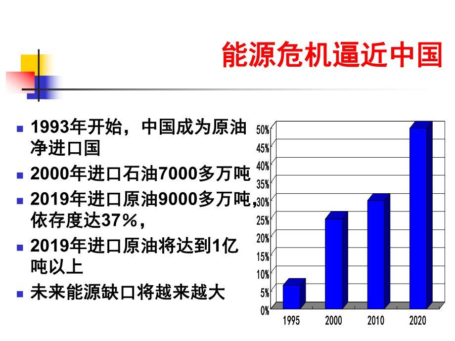 流程工业CIMS管理模式与集成技术-PPT课件.ppt_第3页