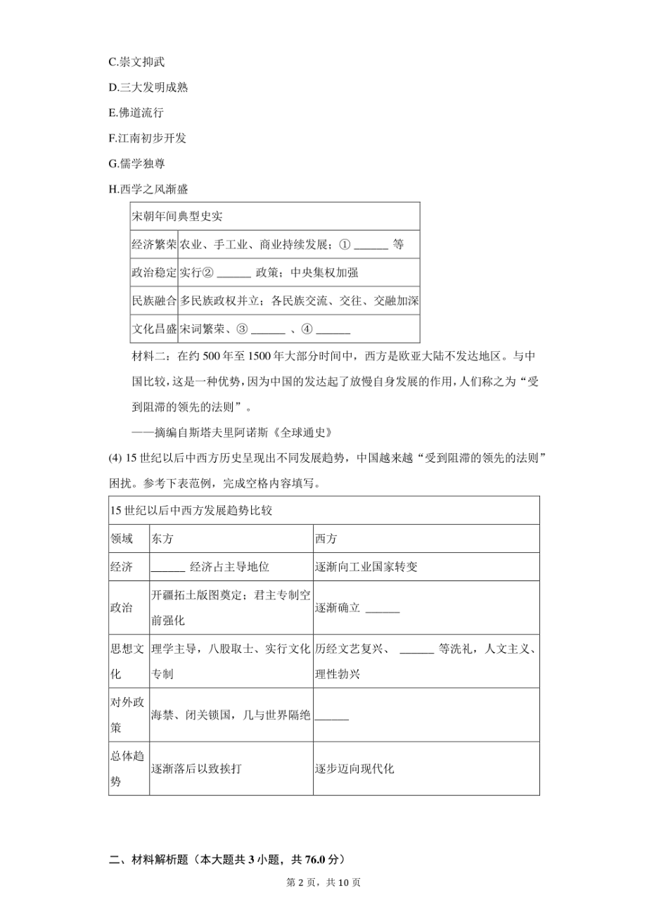 2022年上海市青浦区高考历史二模试卷（附答案详解）.pdf_第2页