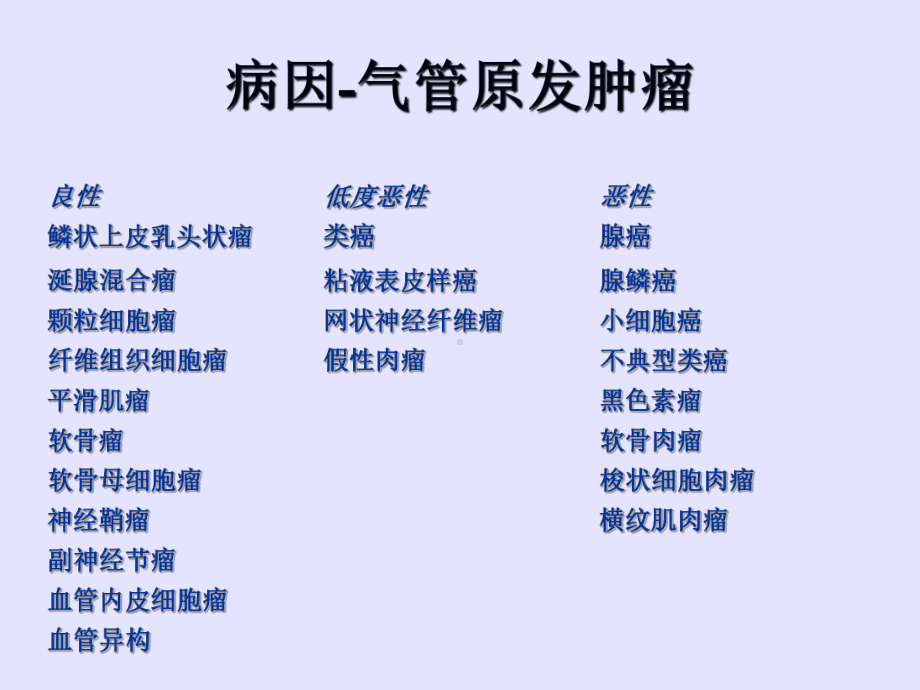 气管肿瘤手术的麻醉课件.ppt_第3页