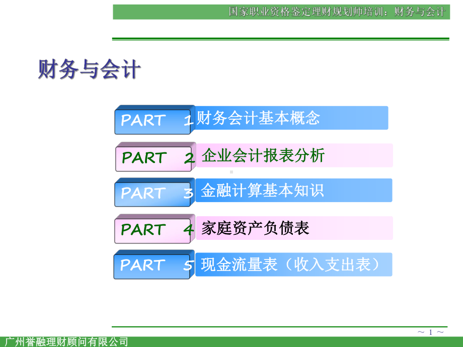 某某公司理财管理知识规划与财务会计分析.pptx_第2页