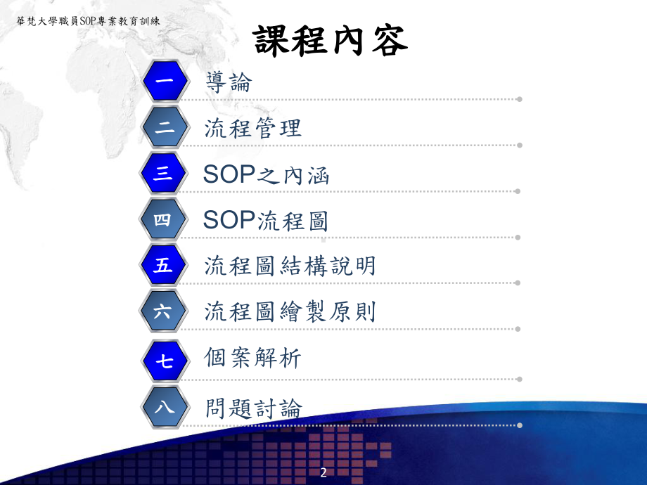 标准作业程序SOP课件.ppt_第2页