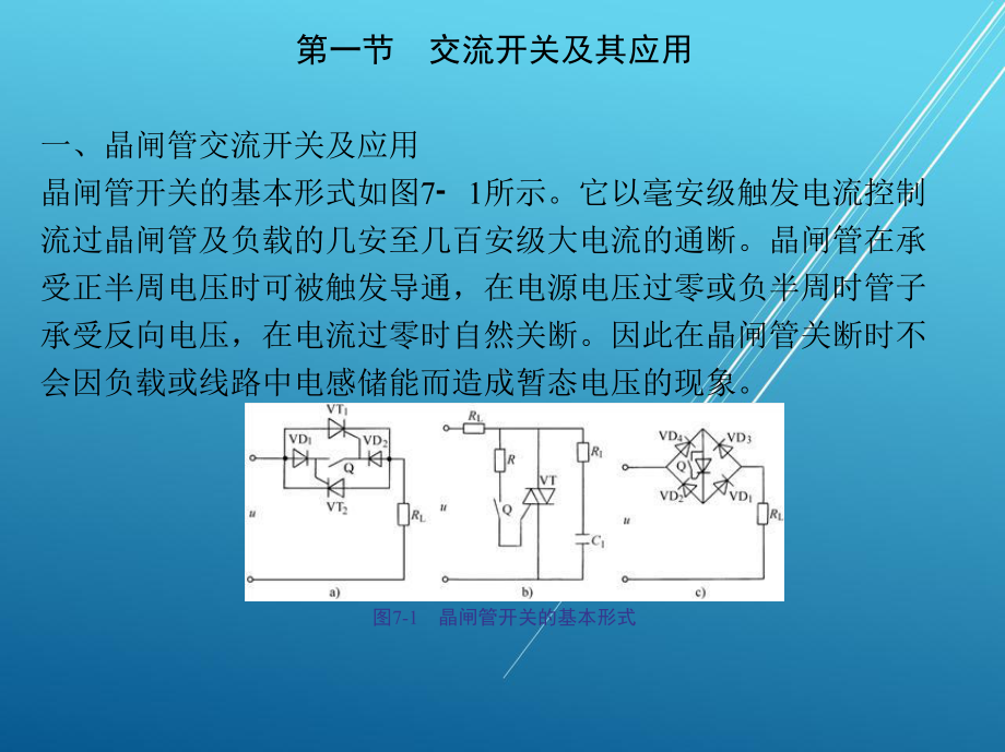 电力电子技术第七章-交流电力控制电路课件.ppt_第2页