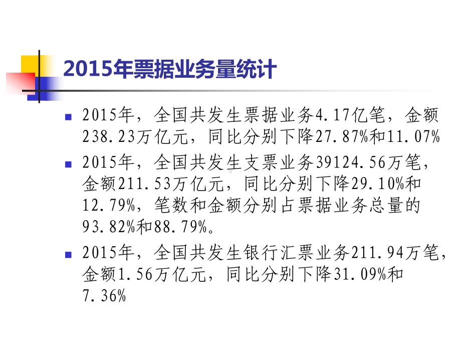 票据业务的发展与监管思考课件.ppt_第2页