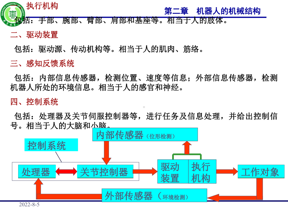 第二章-机器人的机械结构解读课件.ppt_第3页