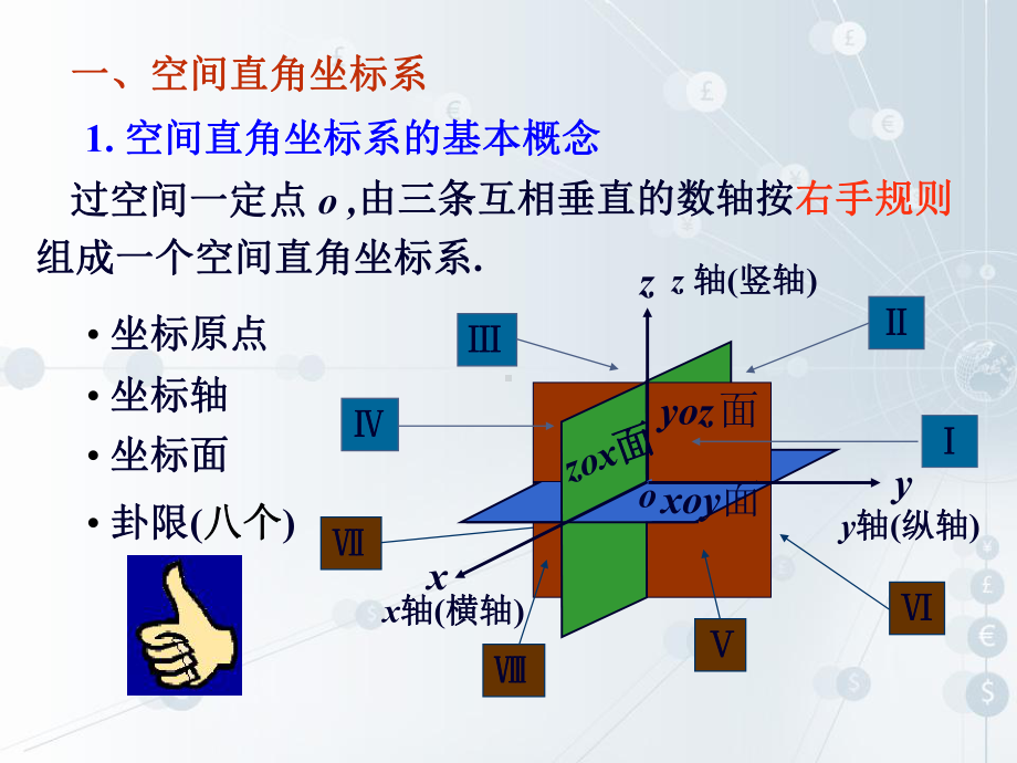 第七章-空间解析几何曲面课件.ppt_第2页