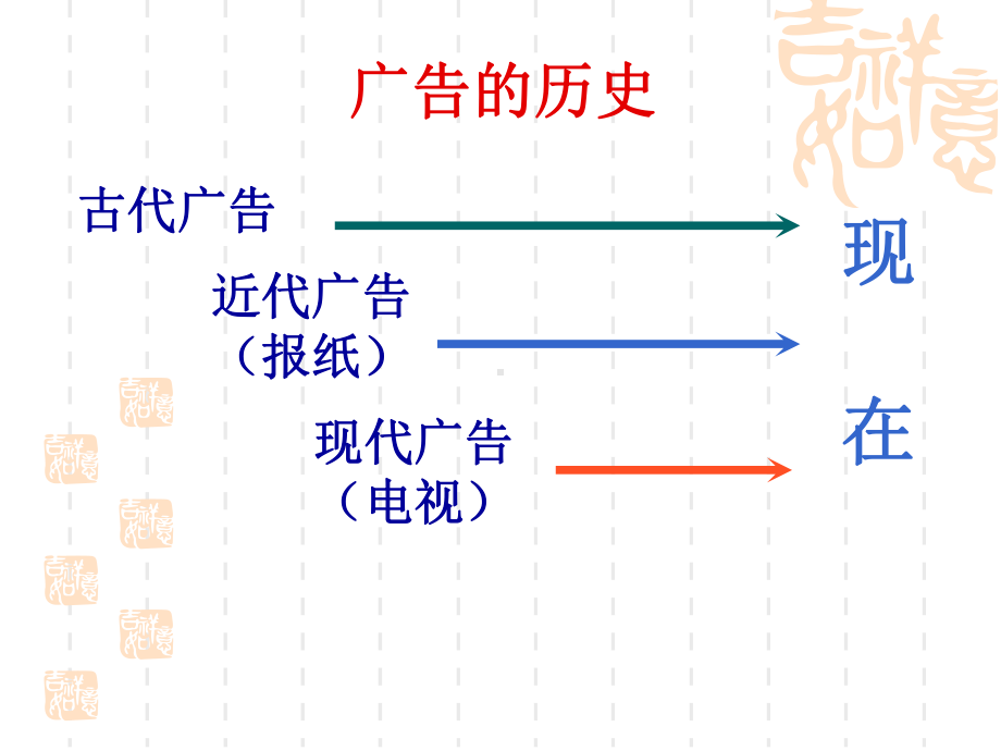 第十章公关广告课件.ppt_第2页