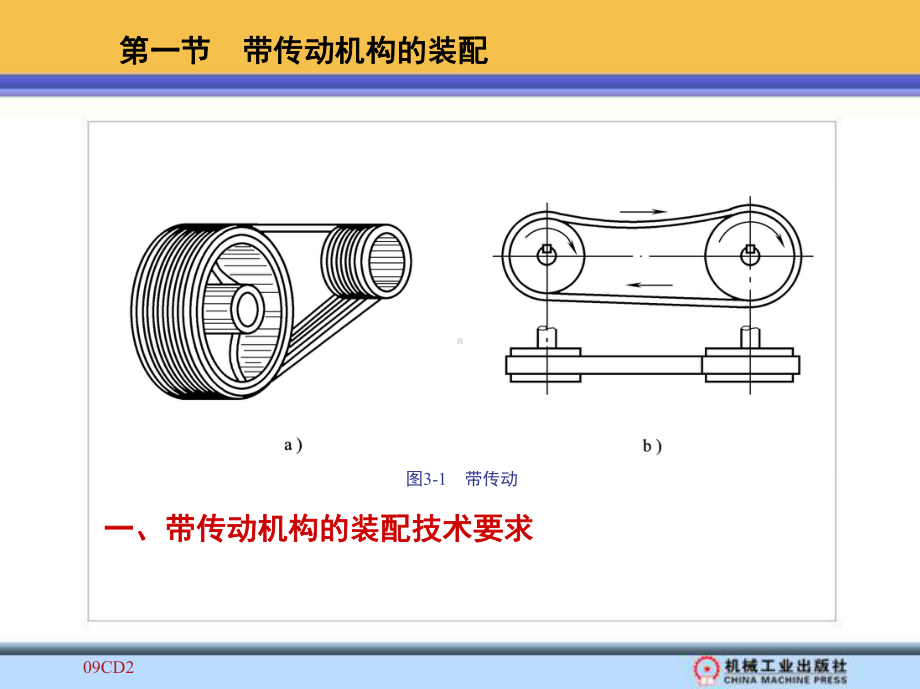 第三章传动机构的装配新装配钳工工艺学课件.ppt_第3页