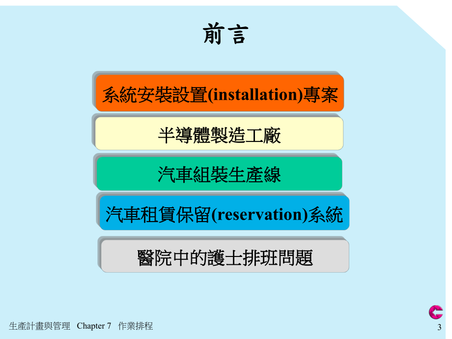 生产作业排程的问题与概念分析课件.pptx_第3页