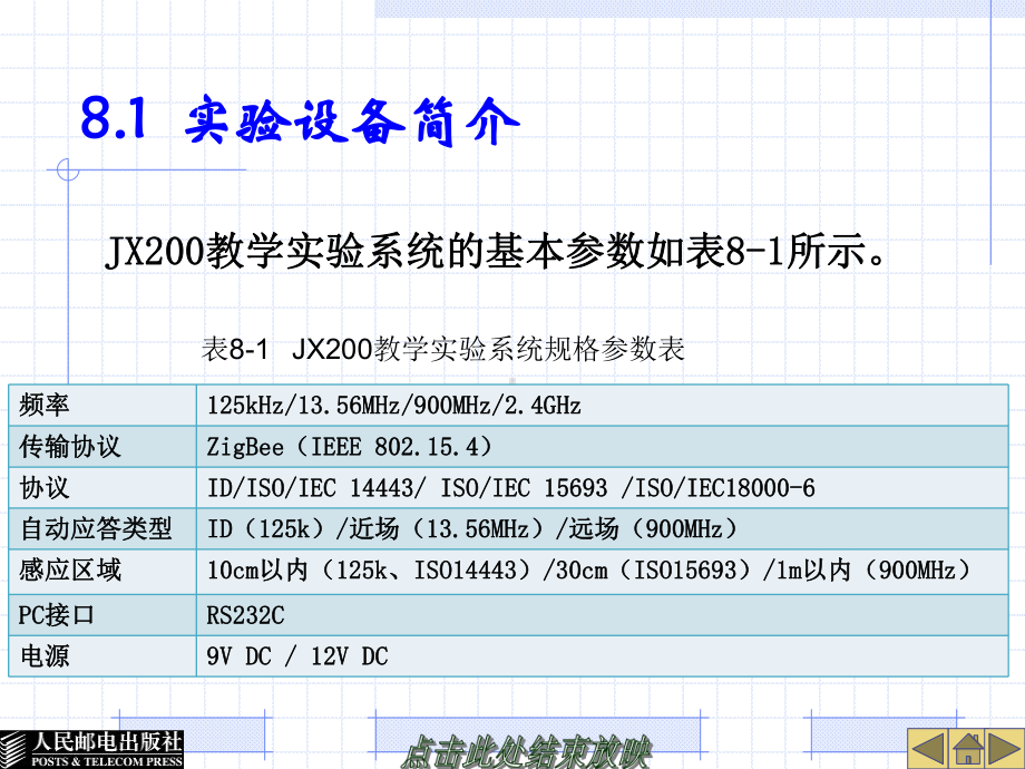 物联网实验讲解课件.ppt_第3页