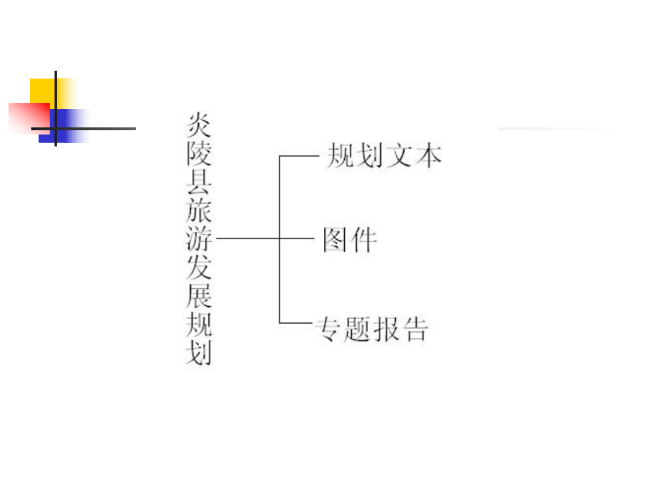 炎陵县旅游发展规划评审.ppt_第3页