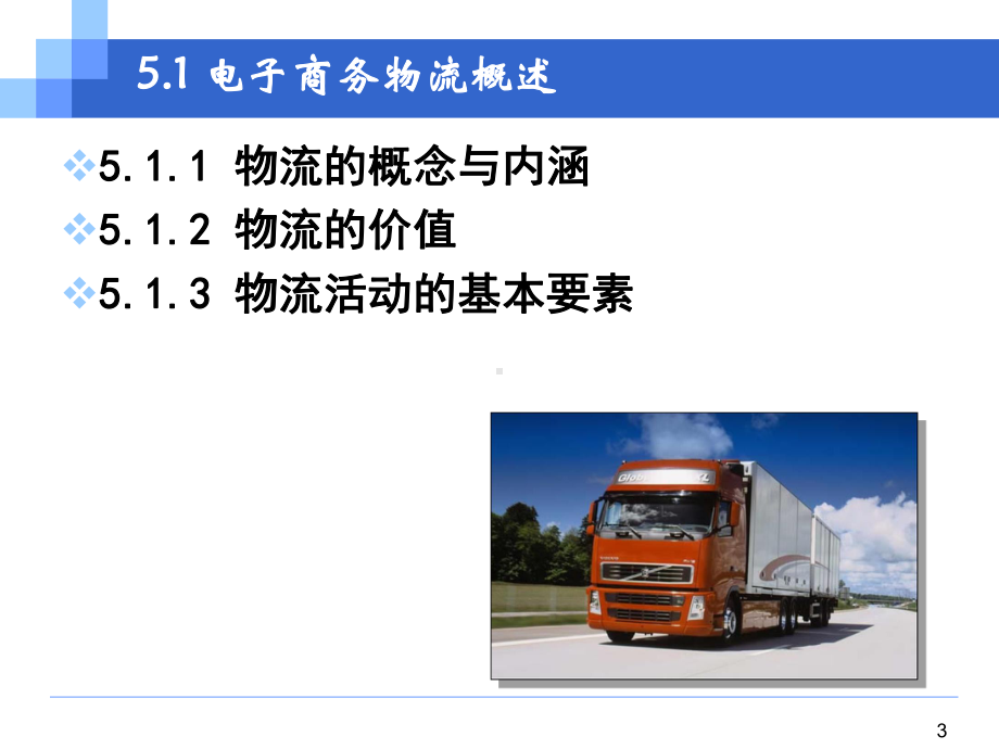 第5章电子商务物流课件.ppt_第3页