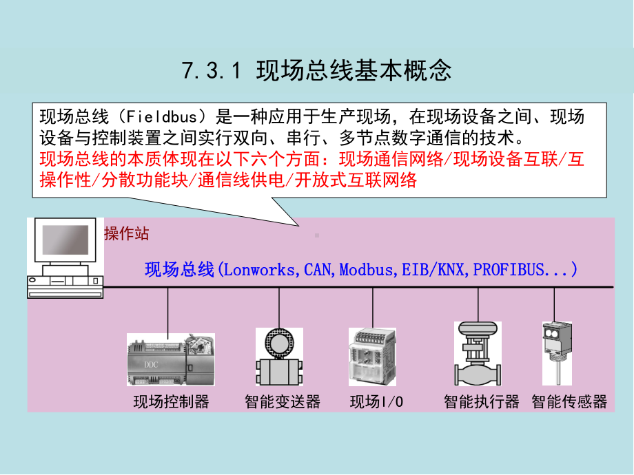 楼宇智能化技术第7章楼宇设备自动化技术课件(2).ppt_第1页