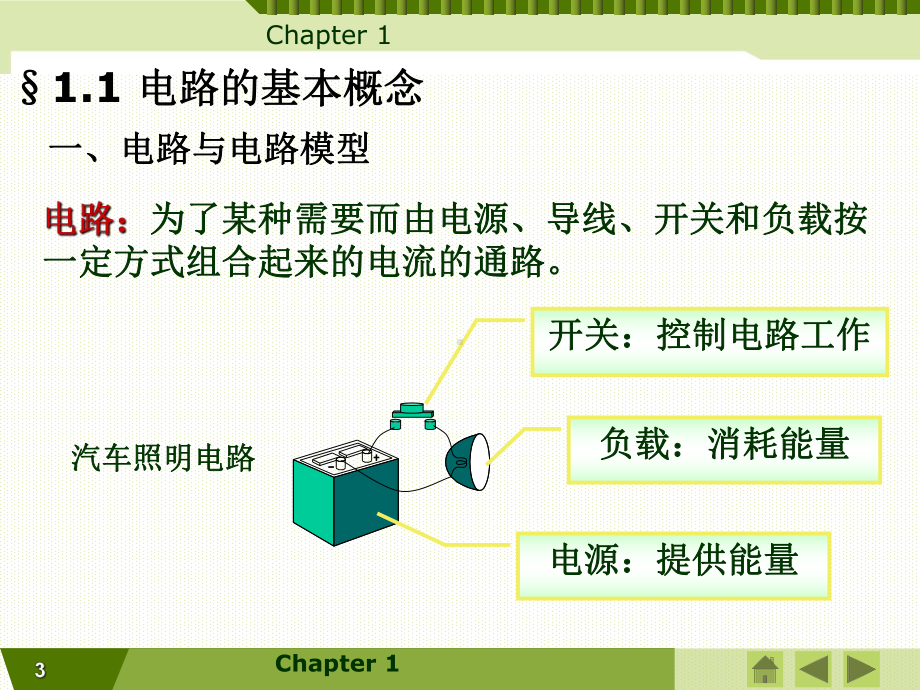 电工电子学(课件)讲解.ppt_第3页