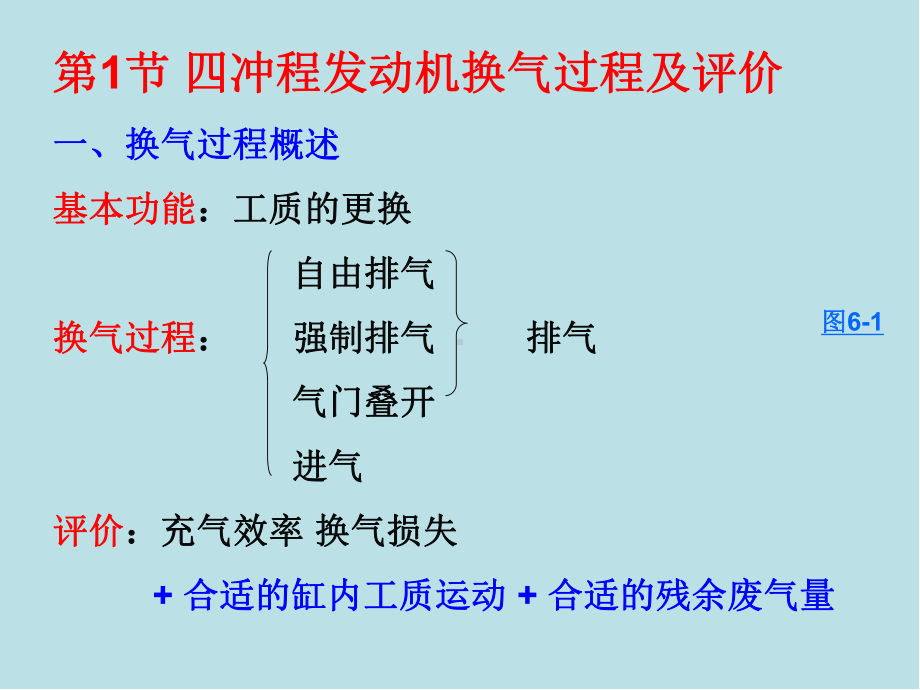 汽车动力装置-06课件.ppt_第2页