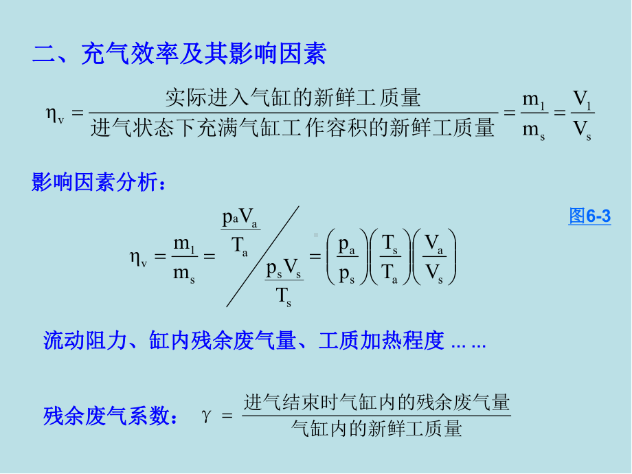 汽车动力装置-06课件.ppt_第3页