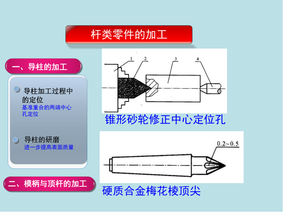 模具制造工艺第八章典型模具制造工艺课件.pptx_第3页