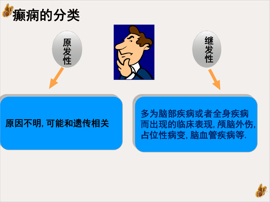 癫痫大发作急救护理ppt课件.pptx_第3页