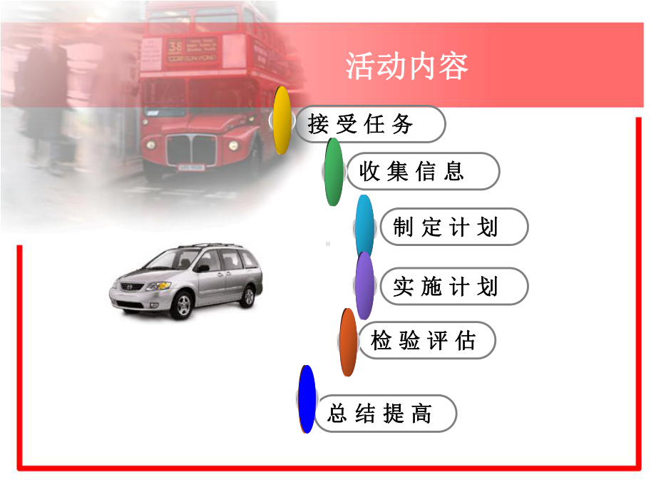 汽车制造工艺之装配工艺课件(PPT-41张).ppt_第2页