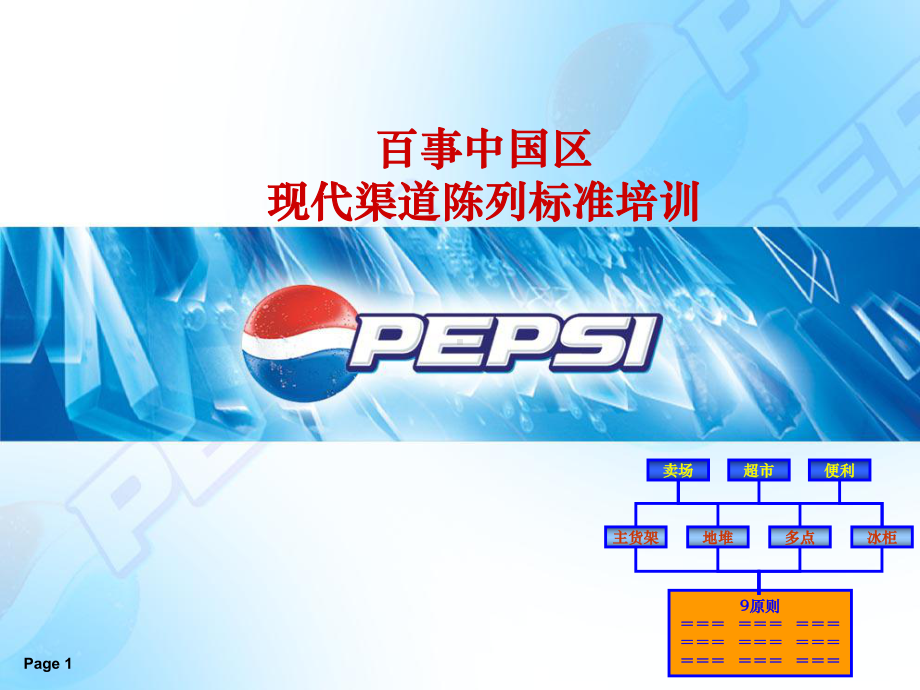 百事可乐渠道陈列课件.ppt_第1页