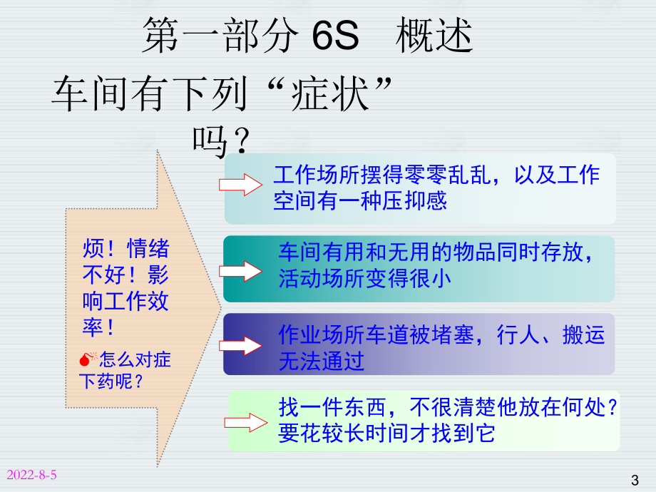 生产现场5S管理课件.ppt_第3页