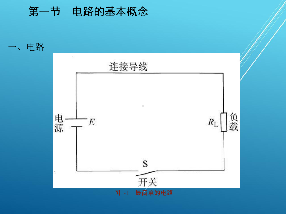 电工与电子基础第一章-课件.ppt_第3页