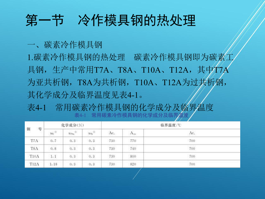 模具材料与热处理第四章-模具钢的热处理课件.ppt_第2页