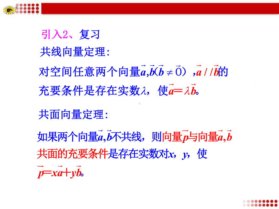 空间向量与平行关系课件.ppt_第3页