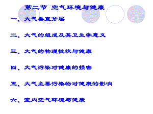 空气环境与健康课件.ppt