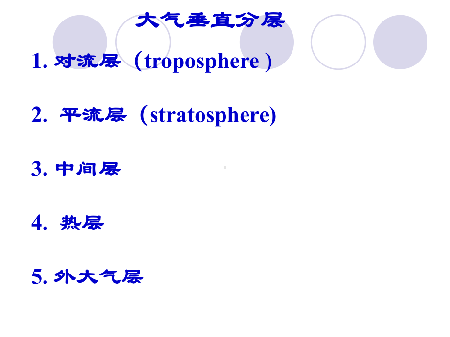 空气环境与健康课件.ppt_第2页