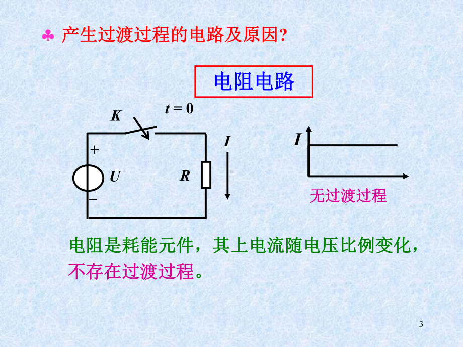 电工技术-电路的暂态分析课件.ppt_第3页