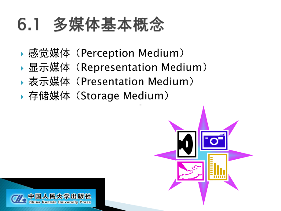 第6章多媒体基础课件.ppt_第2页