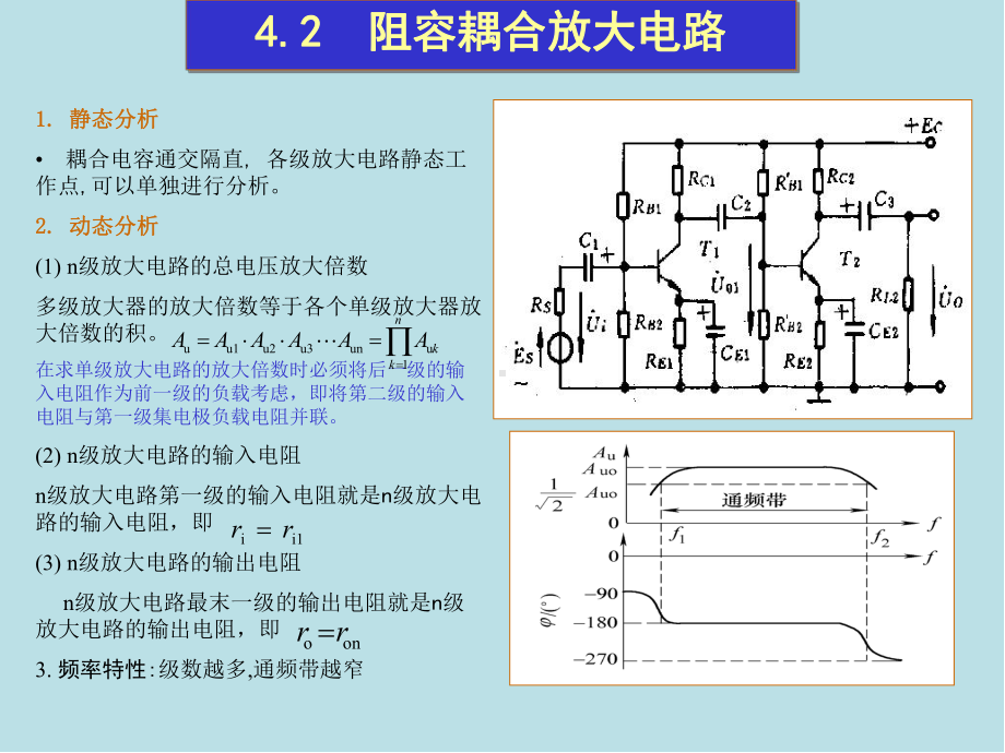 电子技术基础第4章-多极放大电路课件.ppt_第2页