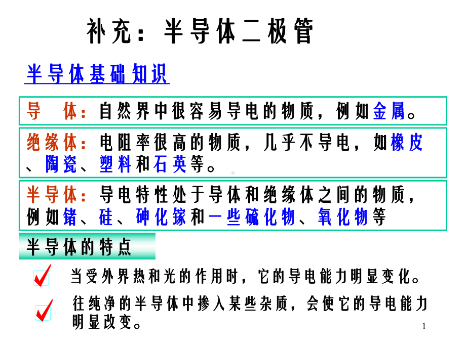 第三章-门电路课件.ppt_第1页