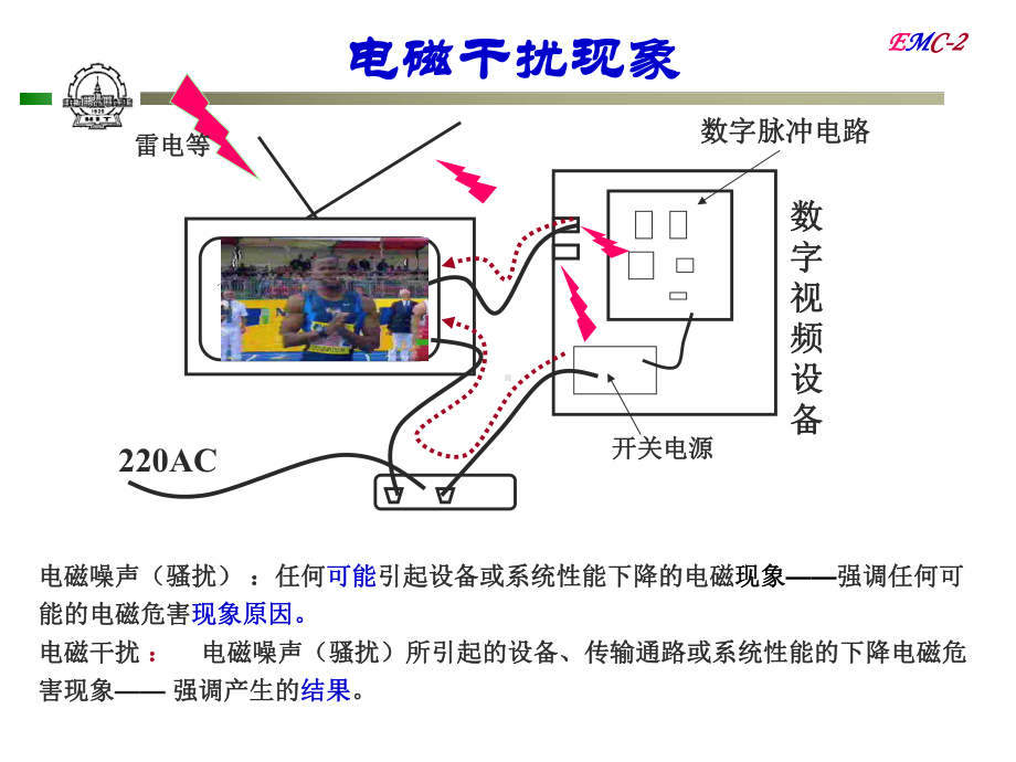 电磁兼容-电磁干扰耦合与传输理论课件.ppt_第3页