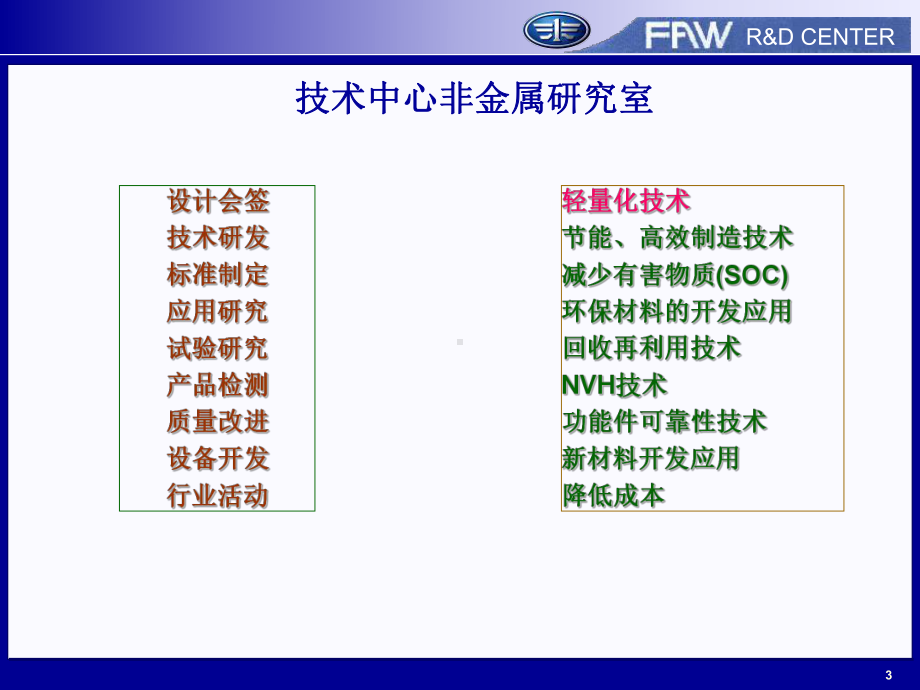 热塑性弹性体代替橡胶等-RingierEvents课件.ppt_第3页