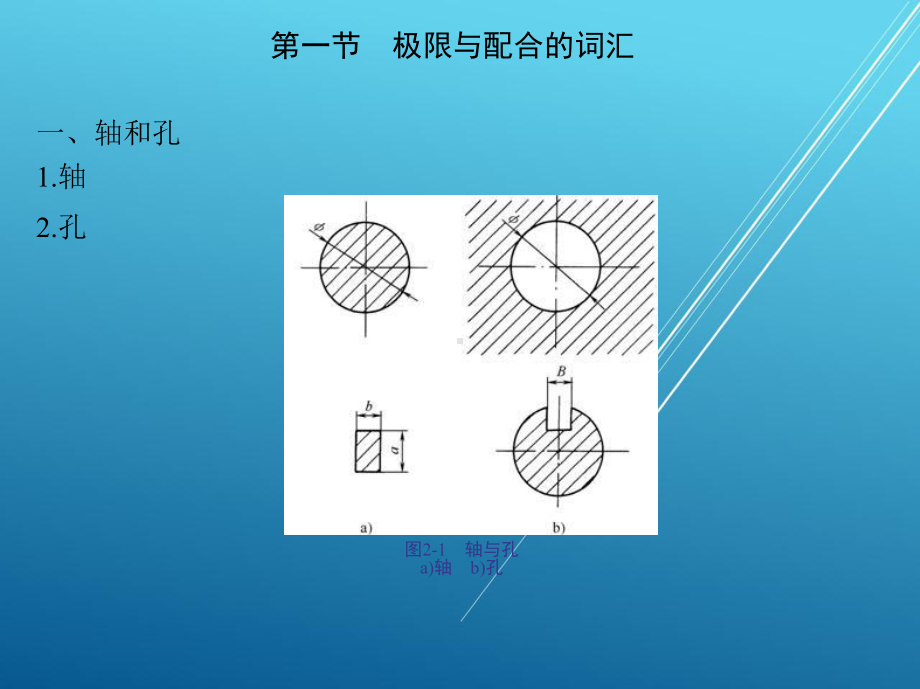 极限配合与技术测量第二章-极限与配合课件.pptx_第2页