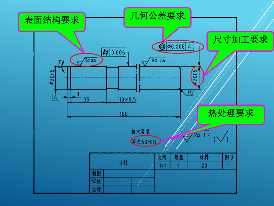 模具制图资源任务一-识读图样上的尺寸加工要求课件.ppt_第3页