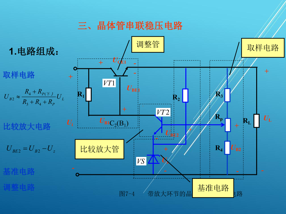 模拟电子第七章3～4学时课件.ppt_第3页