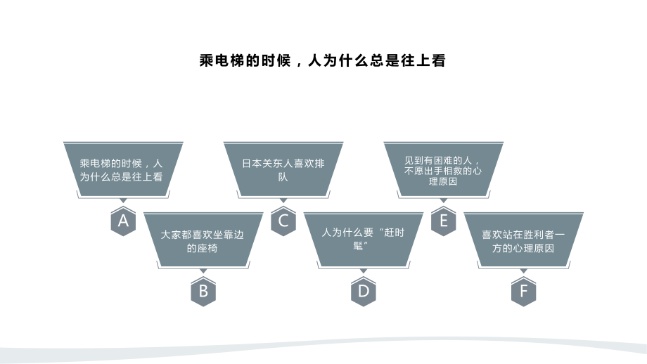 社会心理学篇：私人空间课件.pptx_第3页