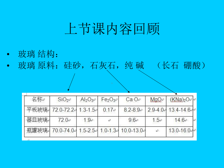 第5篇金属包装材料课件.ppt_第1页