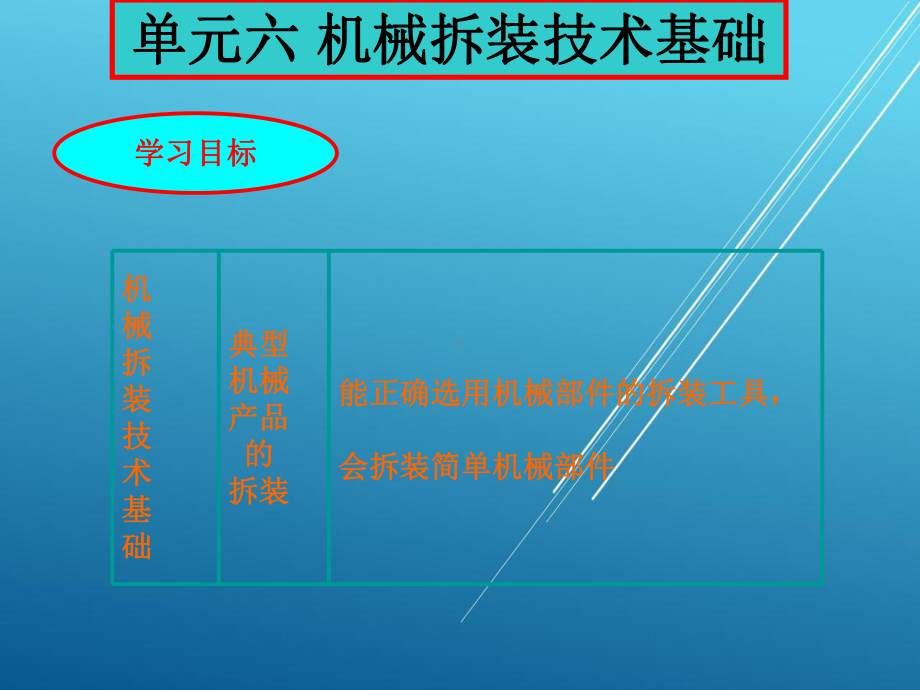 机械常识与钳工实训单元六机械拆装技术基础课件1.ppt_第1页