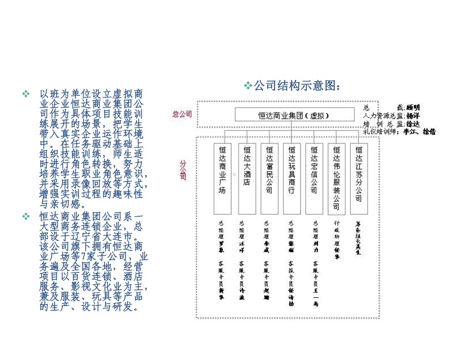 社交礼仪求职篇项目二课件.ppt_第2页