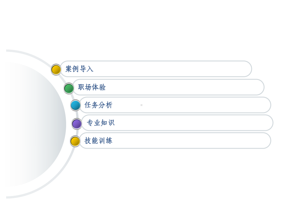 社交礼仪求职篇项目二课件.ppt_第3页